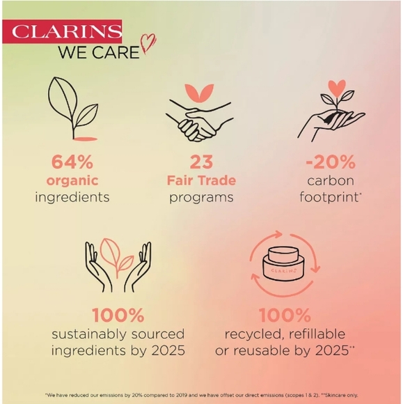 *SEALED* Clarins Nutri Lumiere Jour Day Cream Moisturizer - Picture 16 of 16